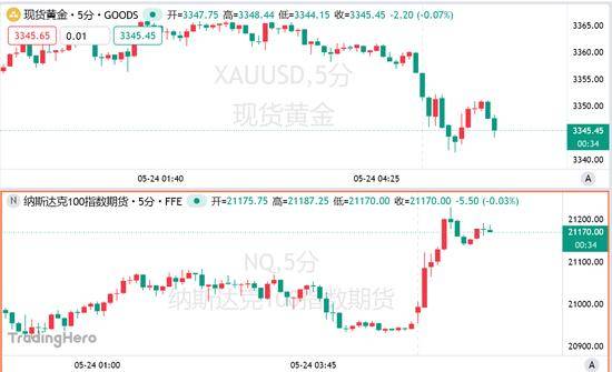 BB Markets官网入口宁夏菜心示范种植基地落地黔西南